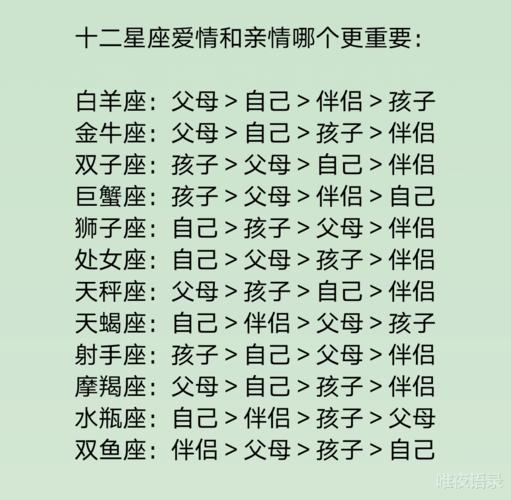 星座女性婚姻特质解析：爱情与家庭正能量