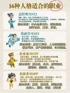 三种性格类型解析：室内室外与都看的了型人的特点