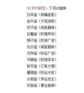 生肖星座贵人机缘：龙马天蝎双鱼财源广进