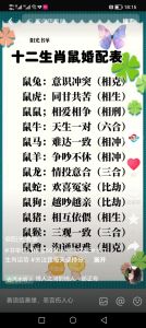 11月生肖好运：鼠牛虎兔寻爱情，幸福降临！