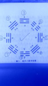 梅花易数占卜入门：手机号起卦，五行判断吉凶
