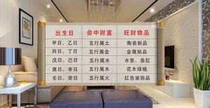风水选址：店面财运关键因素解析
