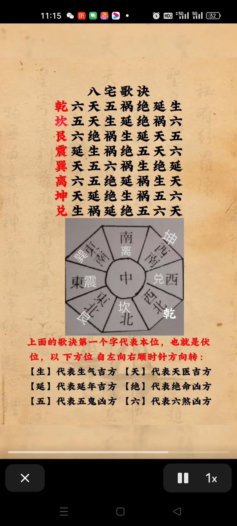 风水八方位：揭秘家宅运势的秘密与布局原则