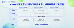 抖音风水测算广告投放策略与品牌增长