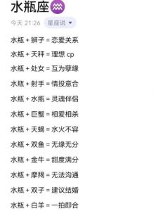 水瓶座理想配对星座及幸运数字揭秘