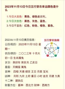 11月生肖运势：财富轨迹揭秘，好运连连！