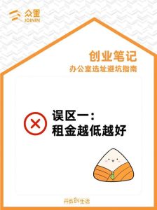 创业选址避坑指南：十种不利办公格局解析