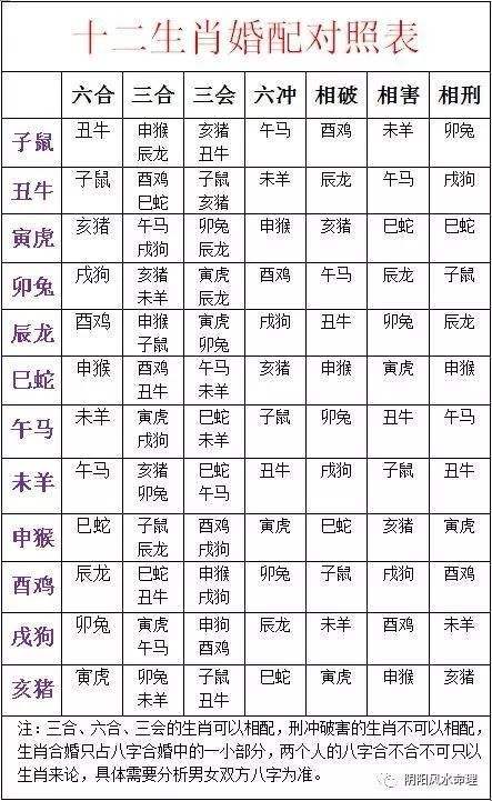 生肖金钱观：牛鸡鼠的节俭与理性消费态度