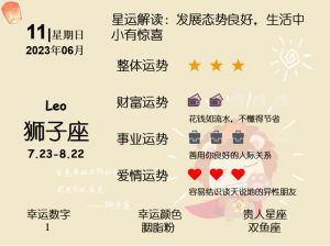 11月6号运势转折：四星座财运预测与家族凝聚力