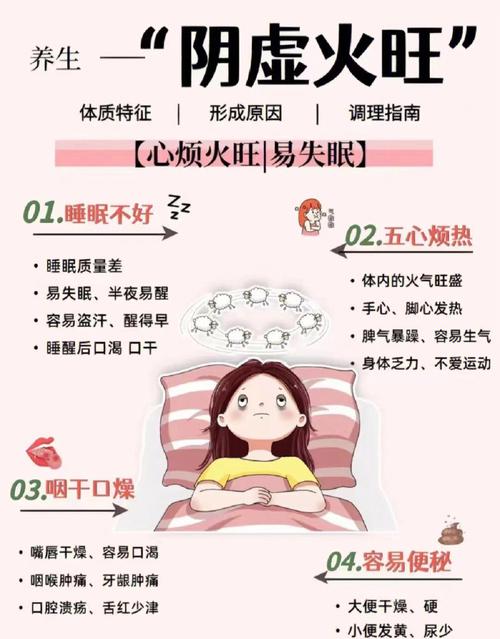 火旺命局女性夫妻关系分析及改善建议