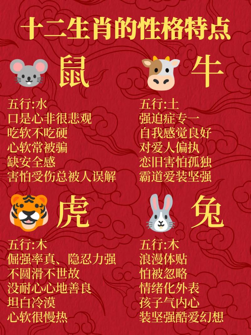 生肖性格反差：揭秘在外强势在家柔软的生肖情感