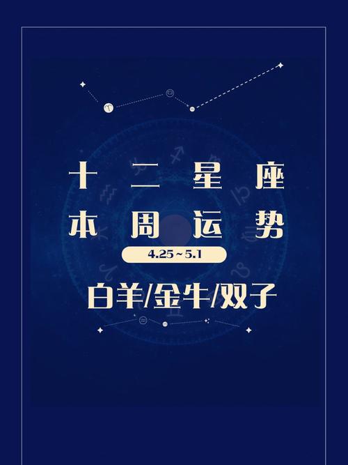11月星座财运大爆发：白羊金牛双子狮财运提升攻略