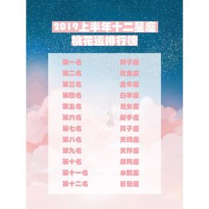 11月星座桃花运指南：脱单攻略，勇敢爱！