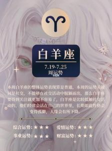 11月财运旺星：白羊狮子天秤摩羯运势爆发