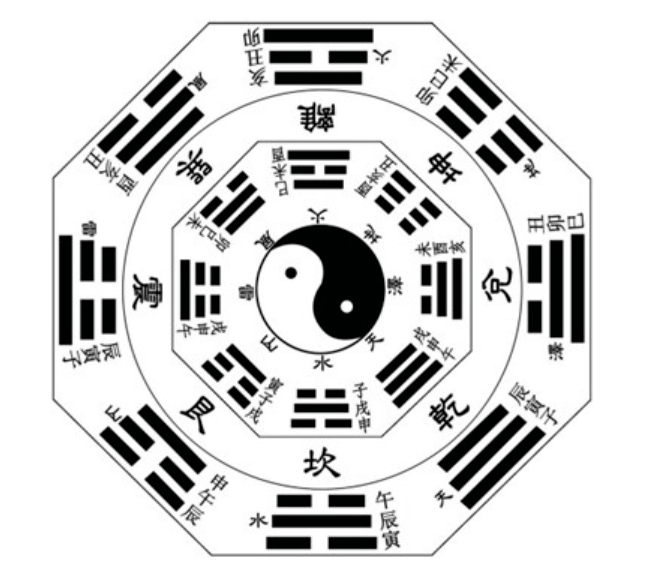 择吉趋吉秘籍：吉祥色彩方位及宜忌解析