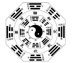择吉趋吉秘籍：吉祥色彩方位及宜忌解析
