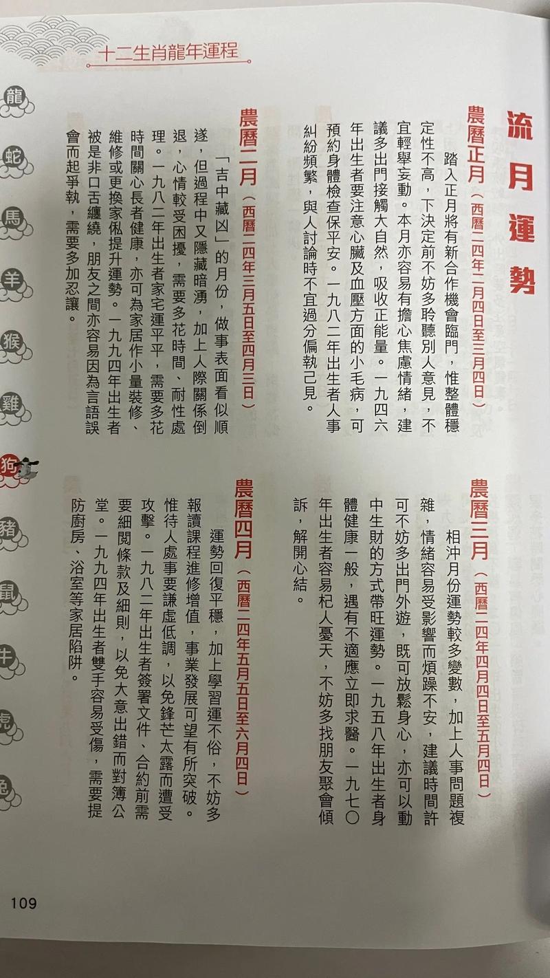 2024年生肖好运解析：鼠龙猴狗各领风骚