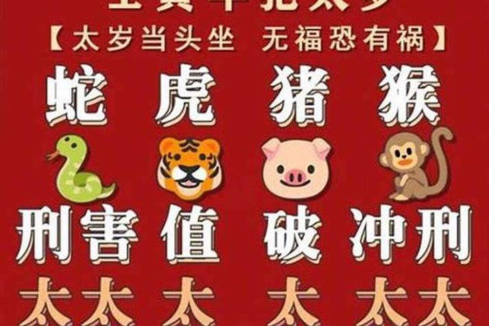 2025年属猪运势起伏解析