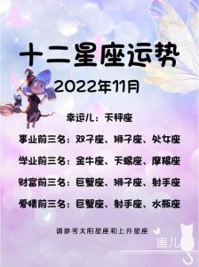 年底星座运势揭晓：白羊财运旺，巨蟹家庭顺，天秤飘然升！