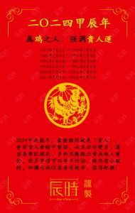 2024生肖转运：鼠龙猴鸡大翻身，事业财运双丰收