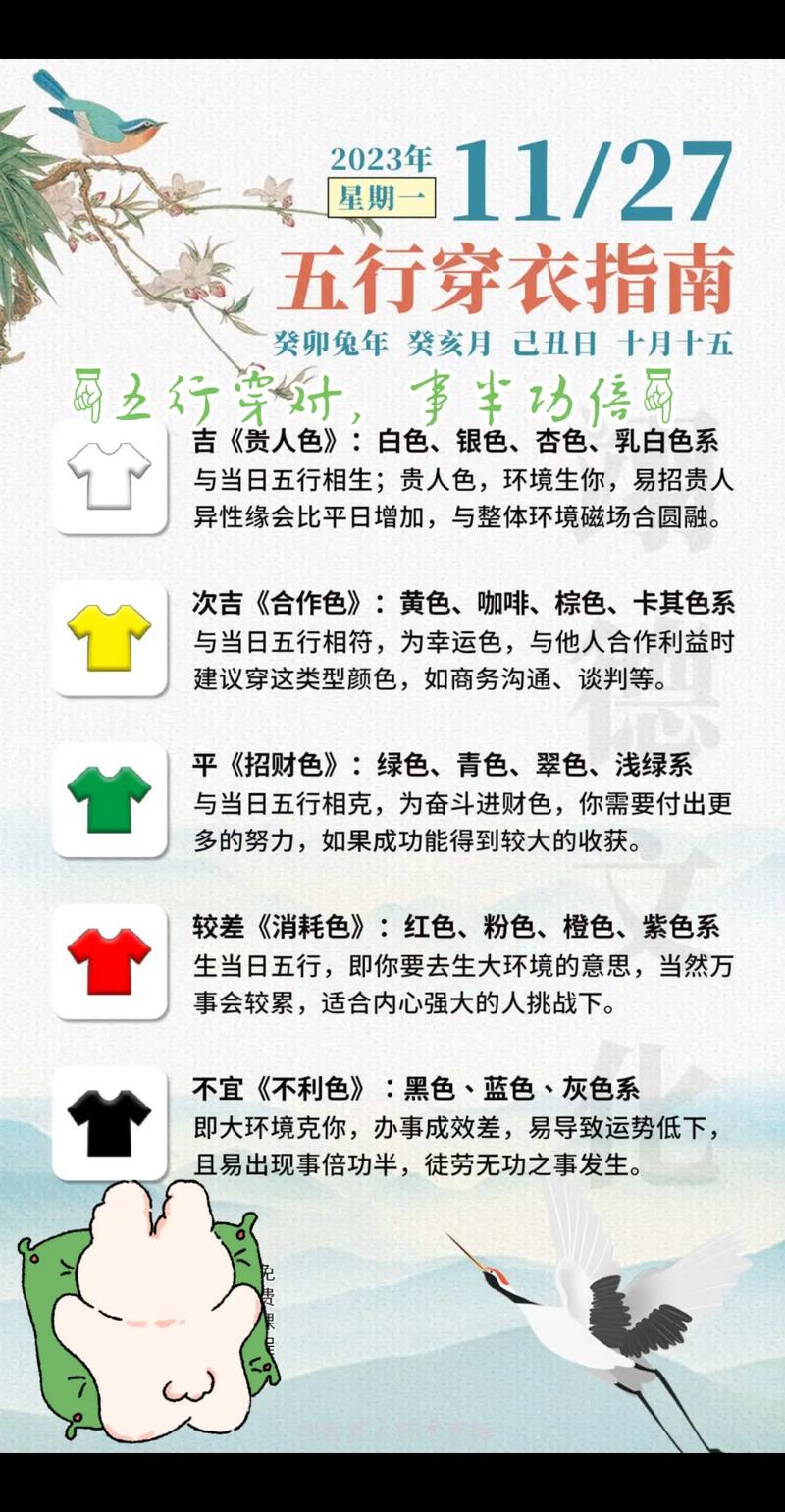 今日运势指南：五行穿衣推荐