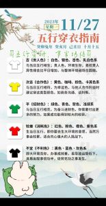 今日运势指南：五行穿衣推荐