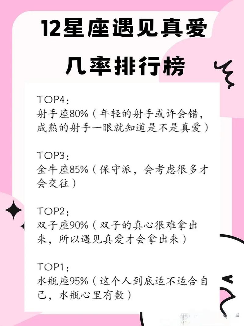 12星座运势全面解析：家庭职场财社交，幸运提示全揭秘