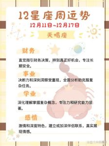12星座运势分析：事业学业佳，爱情财运需谨慎