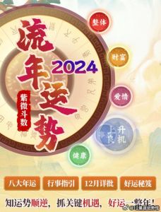 特殊吉日出生：孩子运势与家庭财富关系揭秘