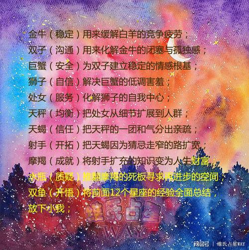 巨蟹双子狮子：三大高情商星座女性的魅力解析