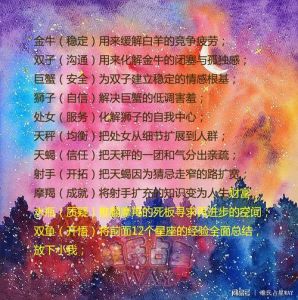 巨蟹双子狮子：三大高情商星座女性的魅力解析