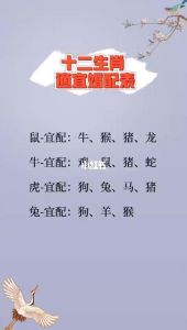 11月9日生肖运势：合作宜鼠牛虎，平和宜马羊猴