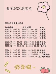 2024年生肖星座财运解析：把握机会，成就幸福人生