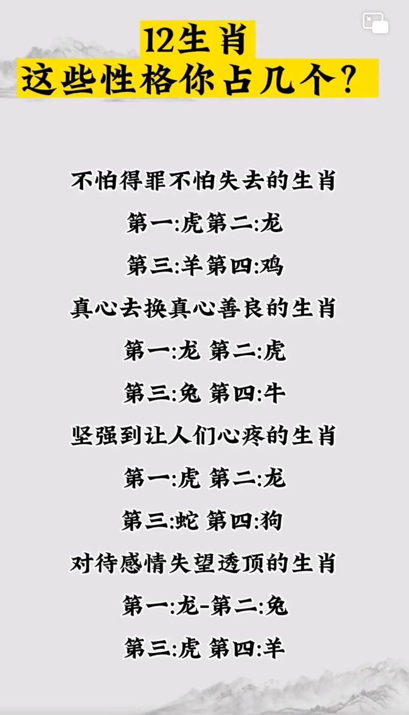 生肖爱情态度：虎龙鸡果断处理感情，追求真心幸福