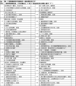 ISFJ摩羯座职业优势：MBTI性格测试揭秘职业选择