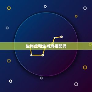 生肖揭秘：属虎龙鸡如何面对感情不忠，勇敢放手寻真爱