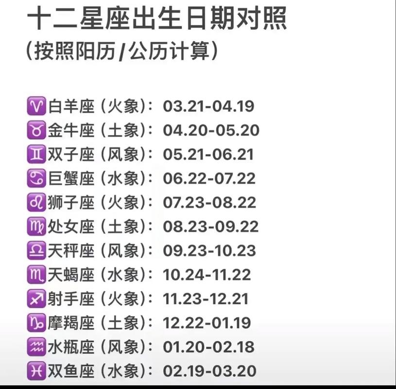 星座女生魅力解析：白羊热情双子女智慧天秤优雅射手自由