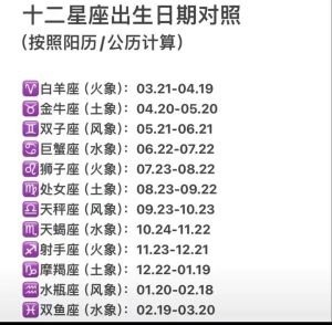 星座女生魅力解析：白羊热情双子女智慧天秤优雅射手自由