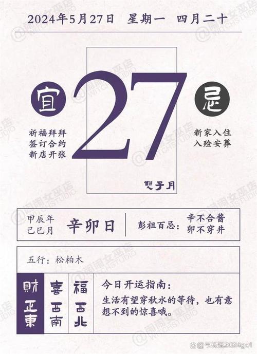 2024年运势大解析：鼠龙天蝎狮子贵人助力飞跃