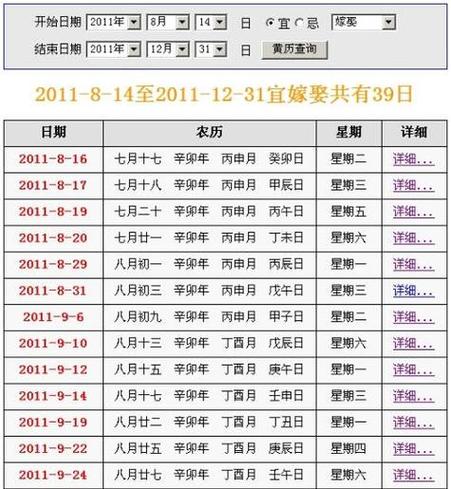十月初九黄历吉日指南：宜拜官合作，避美容庆典