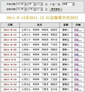 十月初九黄历吉日指南：宜拜官合作，避美容庆典