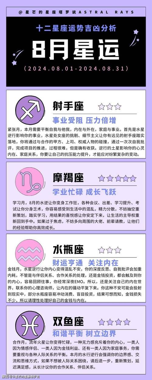 星座运势：决策实践与人际交往要点