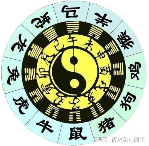 未来2月运势逆转：属羊虎龙鸡四大生肖新机遇！