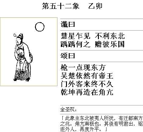 袁天罡：神预测家与《推背图》之谜