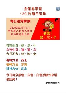 十二生肖每日运势预测：农历日运详解与旺运建议