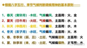 八字命理：用神与忌神的相互关系与应用