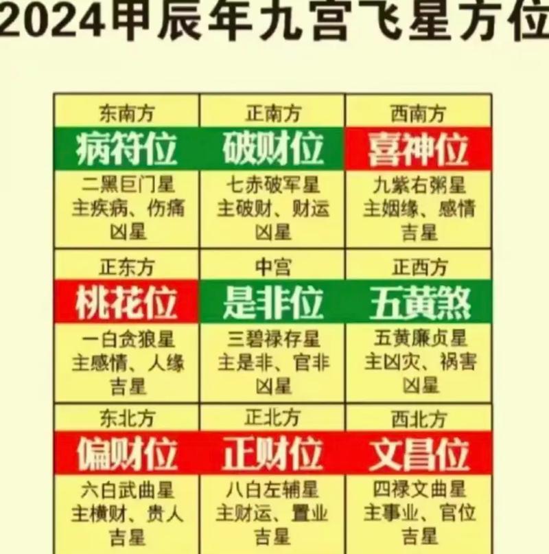 企业风水布局要点：提升财运与气运秘诀