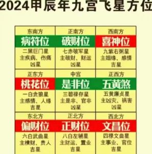 企业风水布局要点：提升财运与气运秘诀
