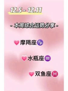 秋冬星座运势：事业家庭双丰收，四大星座乘风破浪