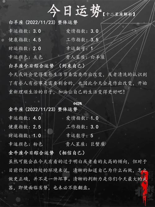 今日塔罗运势：12星座感情走向解析
